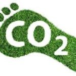 What is carbon footprint?