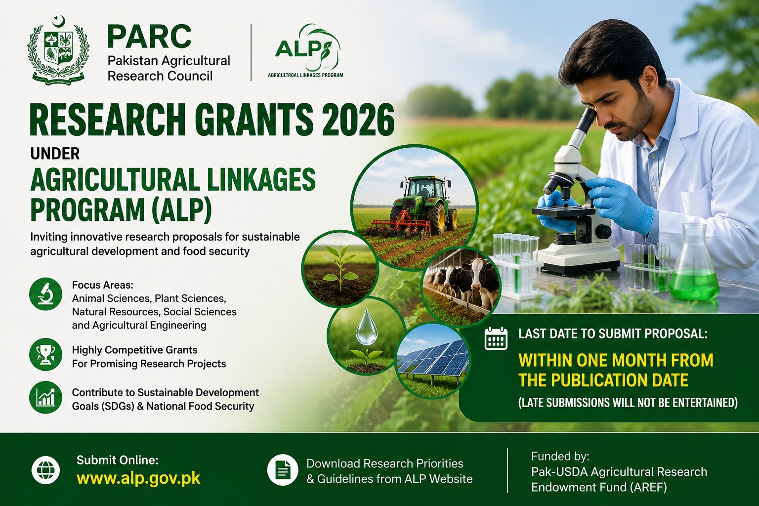 research grant